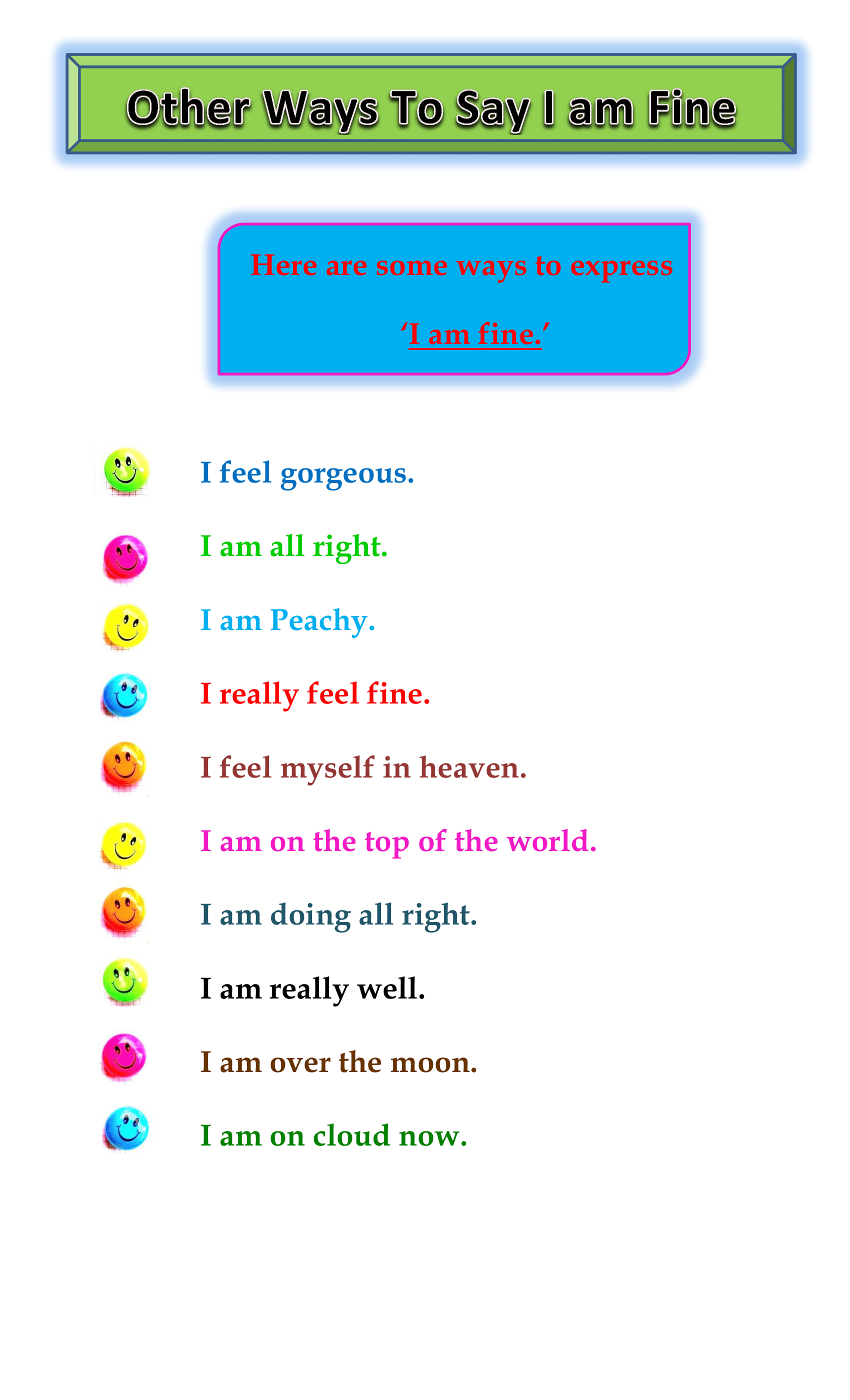 Other Ways To Say I Am Fine 1 